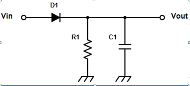 Detector de envolvente com díodo D1 em série entre Vin e Vout e rede R1/C1 em paralelo entre a saída e a massa.